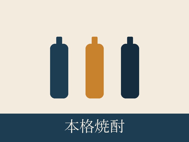 本格焼酎のボトル